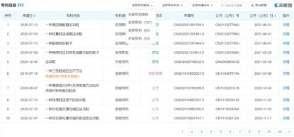 鴻星爾克攜手戴爾易安信 數據處理能力提升300%，打造高效智能存儲新標桿